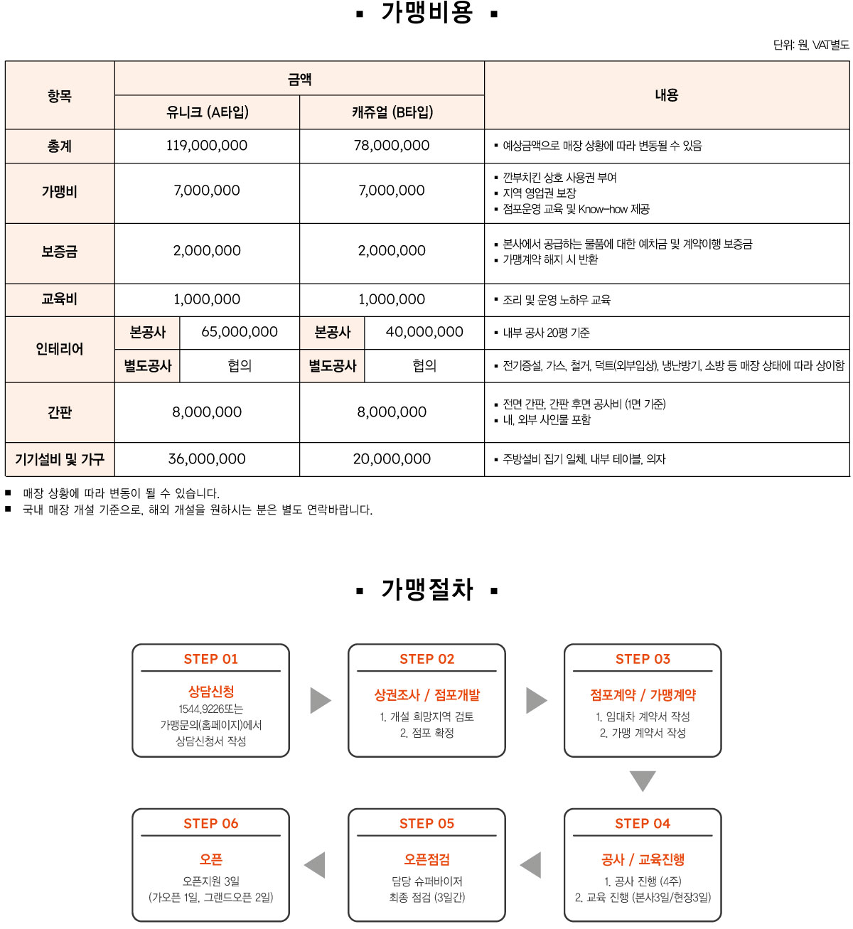 홈페이지_가맹안내_이미지.jpg